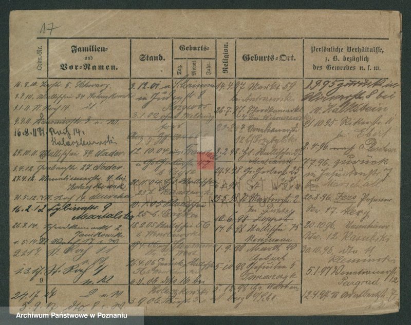 image.from.unit.number "Petron - Pfeifer"