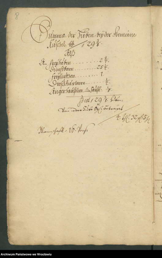 image.from.unit.number "Huben - Register der beiden Weichbilder Strehlen u. Nimbtsch, worin Anno 1670 angemerckter zubefinden, welche Huben bey jedem Dorffe sich unter der Gemeine, oder bey dem Dominio befinde"
