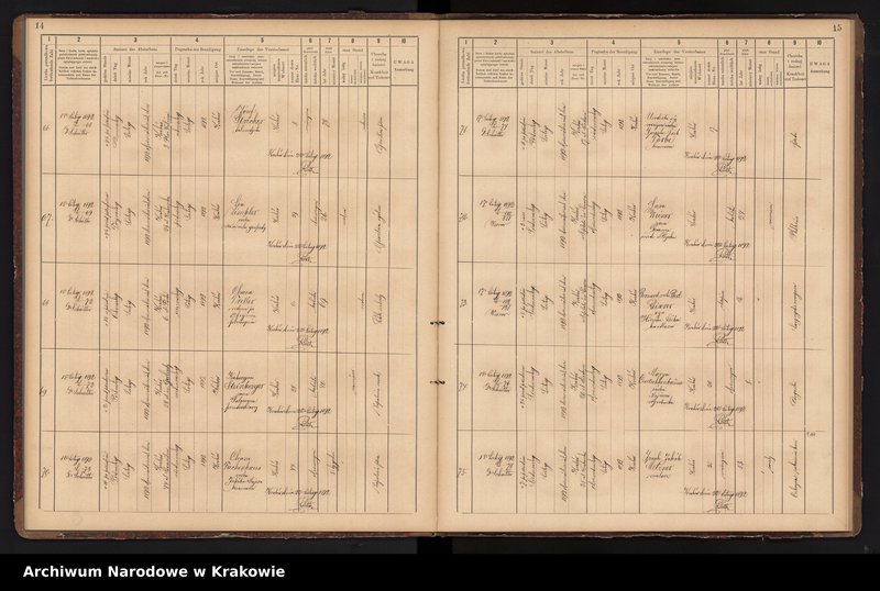 image.from.unit.number "Księga obejmująca wpisy wypadków śmierci Izraelitów w okręgu metrykalnym Krakowskim na rok 1892"
