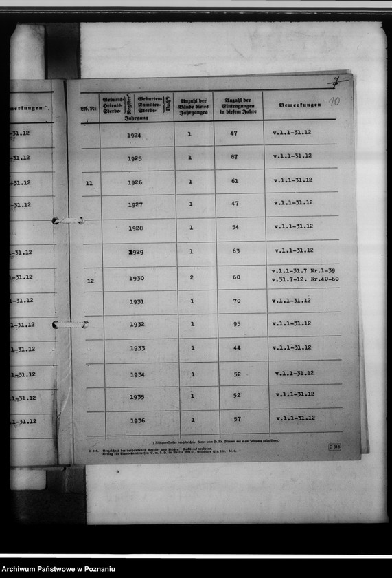 image.from.unit.number "Personenstandsregister von Schieratz [Sierzdz]"