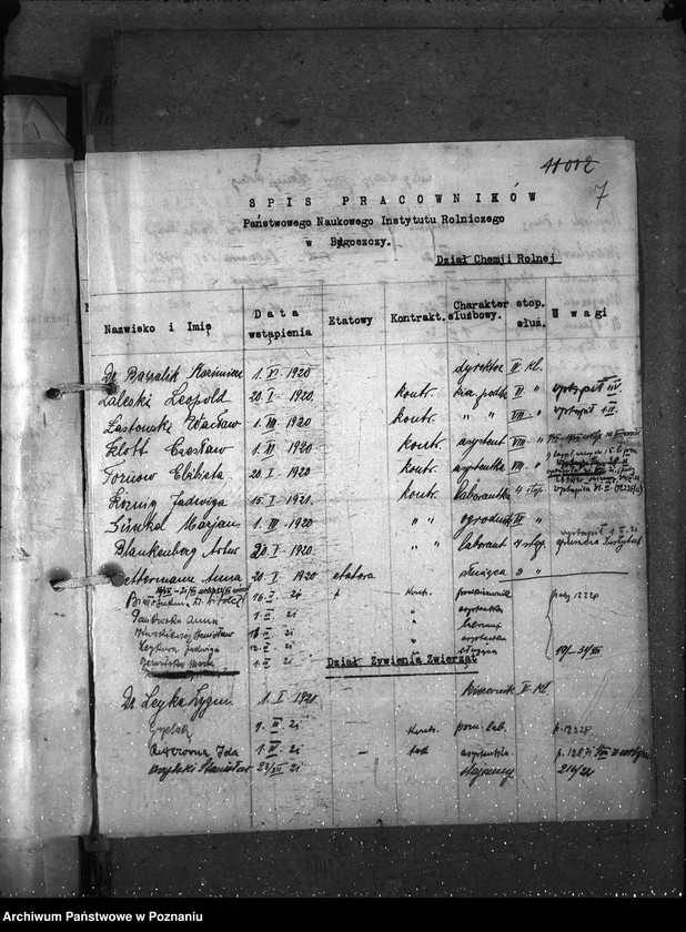 Obraz 11 z jednostki "Sprawy osobowe sprawozdania miesięczne Państw. Nauk. Inst. Rolniczego w Bydgoszczy"