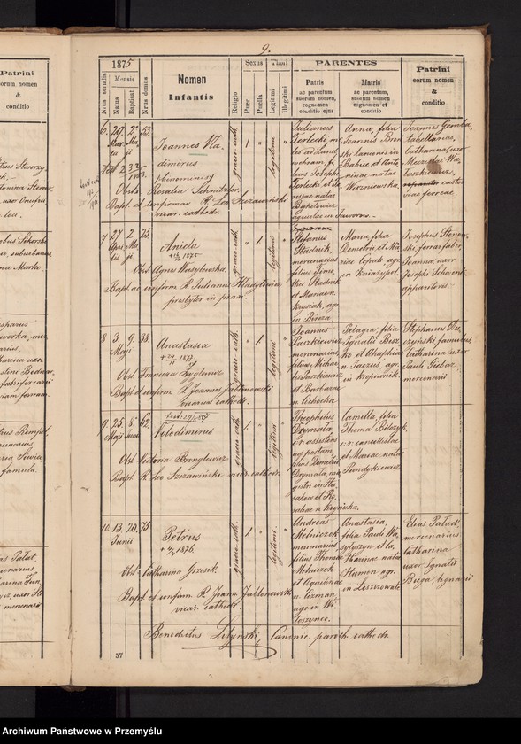 image.from.unit.number "Tom IIndus Liber metrices natorum ac baptisatorum gr.cath. ecclesia cathedralis ac parochialis Premisliensis pro suburbio Podzamcze cum Podskale et Krzemieniec et Kruhel [Tom II Księga metrykalna urodzonych i ochrzczonych greckokatolickiej cerkwi katedralnej i parafialnej przemyskiej z przedmieściami Podzamcze z Podskalem i Krzemieniec i Kruhel]"