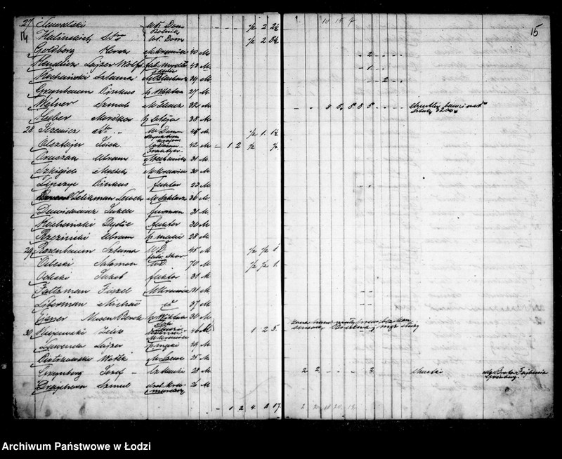 Obraz 13 z jednostki "Kontrolla właścicieli domów, ich mieszkańców w 1862-1863 r."