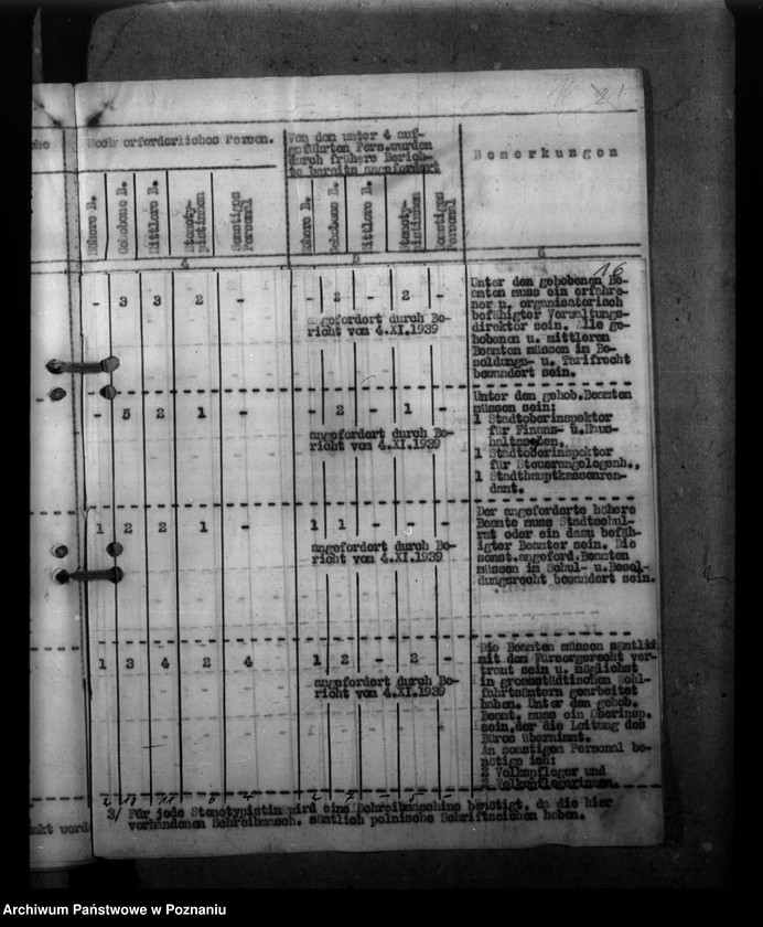 Obraz 20 z jednostki "Abordnungen der Angestellten"
