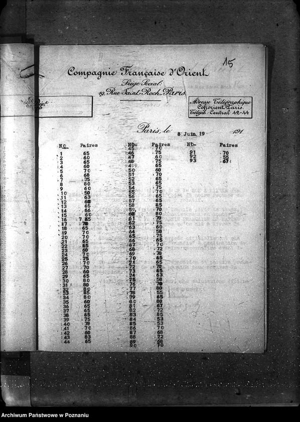 Obraz 20 z jednostki "[Różne papiery i korespondencje dot. Spraw załatwianych przez polskich przedstawicieli handlowych w Paryżu]"