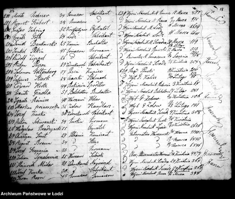 Obraz 12 z jednostki "[Kontrola główna podróżnych w domach zajezdnych]"