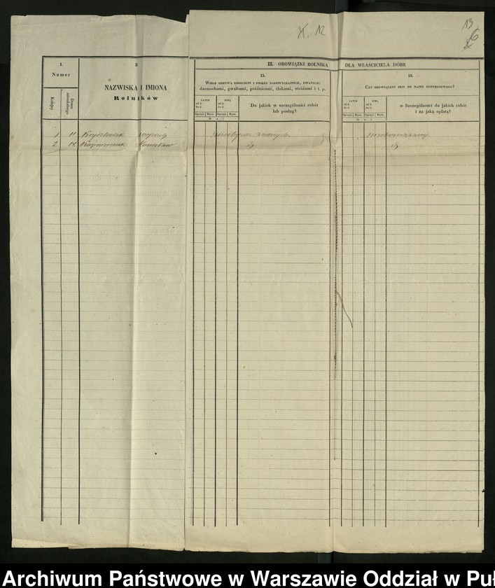 image.from.unit.number "O urządzaniu chłopów byłej rządowej wsi Siennica-Święchy, gm. Dmochy-Glinki, wchodzącej w skład prywatnej własności tejże nazwy podlegającej ziemianom Iwanowi i Karolinie Sokołowskiej"