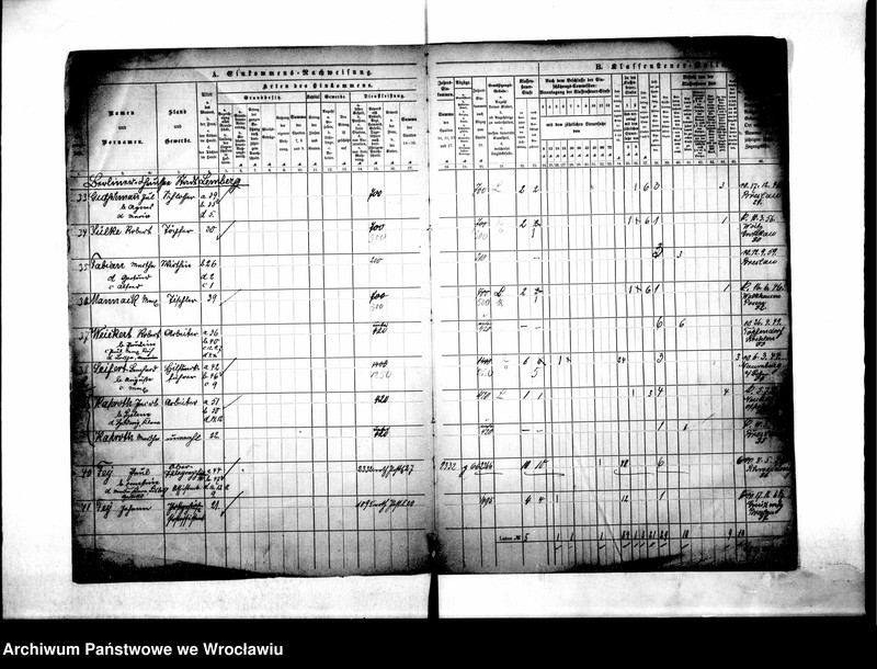image.from.unit.number "Klassensteuerrolle nebst Eikommens - Nachweisung"