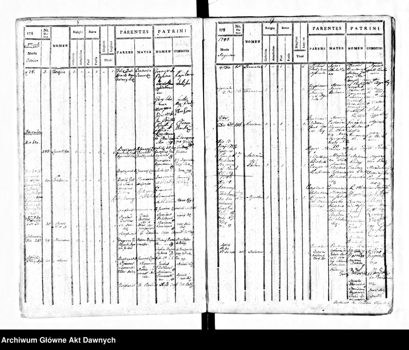 image.from.unit.number "Parafia: Brody. Dekanat: Brody. Księga metrykalna urodzeń tylko dla wsi Ponikowica. Tom I."
