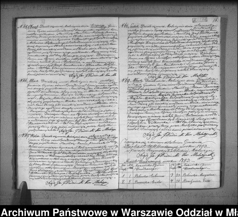 image.from.unit.number "Akta urodzin, małżeństw i zgonów"