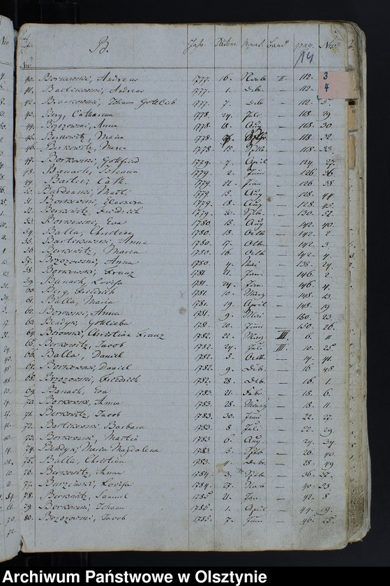 image.from.unit.number "Alphabetisches Nahmen Verzeichniss zu Kirchenbücher"