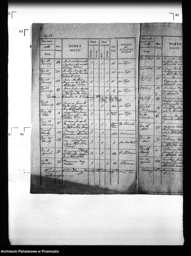 Obraz 20 z jednostki "[Kopie ksiąg metrykalnych parafii Rozdżałów z filią Korczyn (dekanat Tartaków)]"