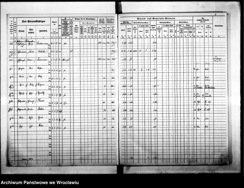 image.from.unit.number "Steuerrole"