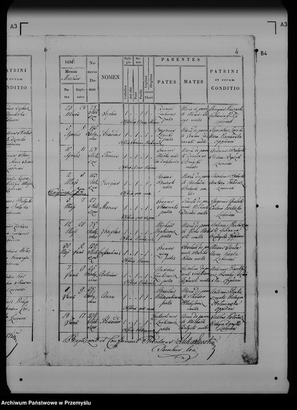 image.from.unit.number "[Kopie ksiąg metrykalnych parafii Radymno z filią Skołoszów (dekanat Radymno)]"