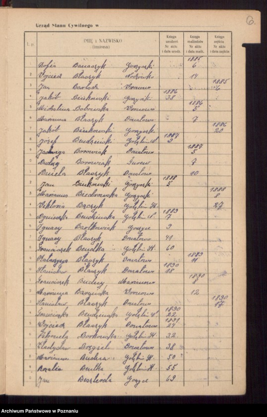 image.from.unit.number "Skorowidz do księgi urodzeń, małżeństw i zgonów"