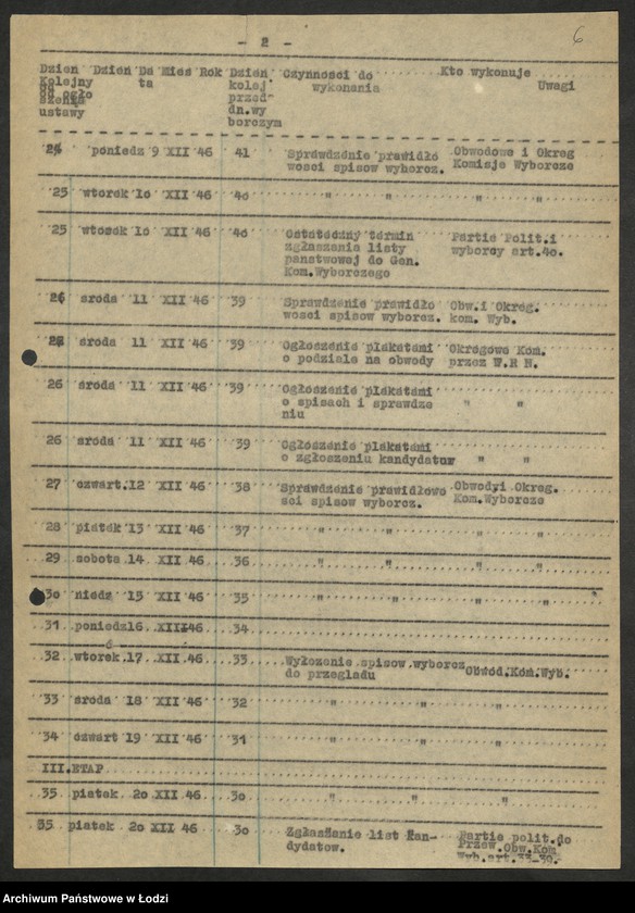 Obraz 7 z jednostki "Wybory do Sejmu-plany pracy Wojewódzkiej Trójki Wyborczej, wykazy [okręgów i] instruktorów pełniących funkcje pełnomocników na czas wyborów [lista zatwierdzonych członków] Okręgowych Komisji Wyborczych"