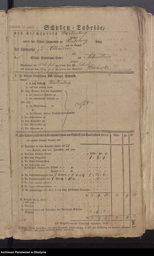 image.from.unit.number "Schulen Tabelle und Tabellarischer Bericht das Schulwesen des evangelischen Kirchspiels Wartenburg"