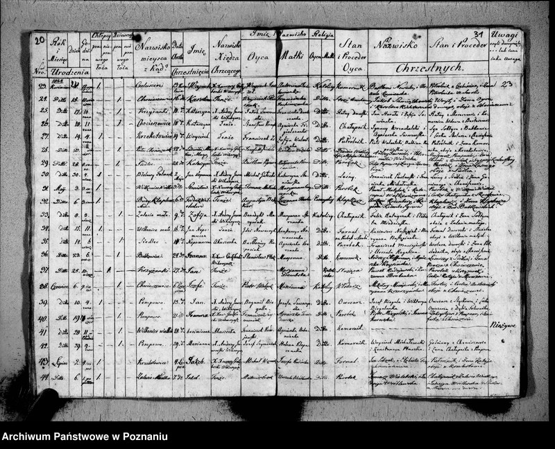 image.from.unit.number "Duplikat urodzeń, małżeństw i zgonów"