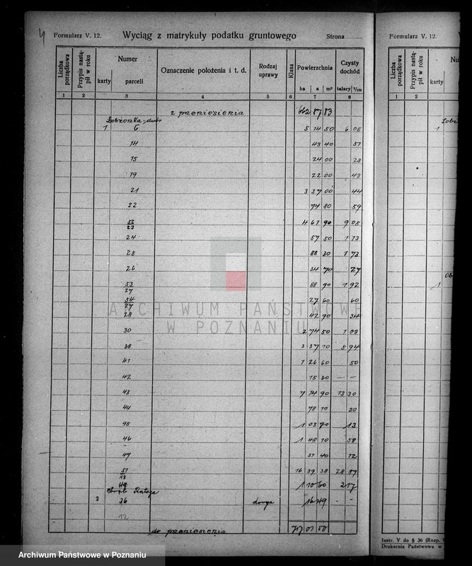 Obraz 8 z jednostki "Rejestr wyłączeń z art. 4 i 5 ustawy o wykonaniu reformy rolnej majątku Łobżenice powiatu wyrzyskiego"