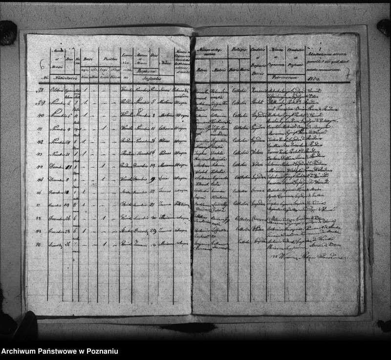 image.from.unit.number "Liber baptisatorum, copulatorum, mortuorum"
