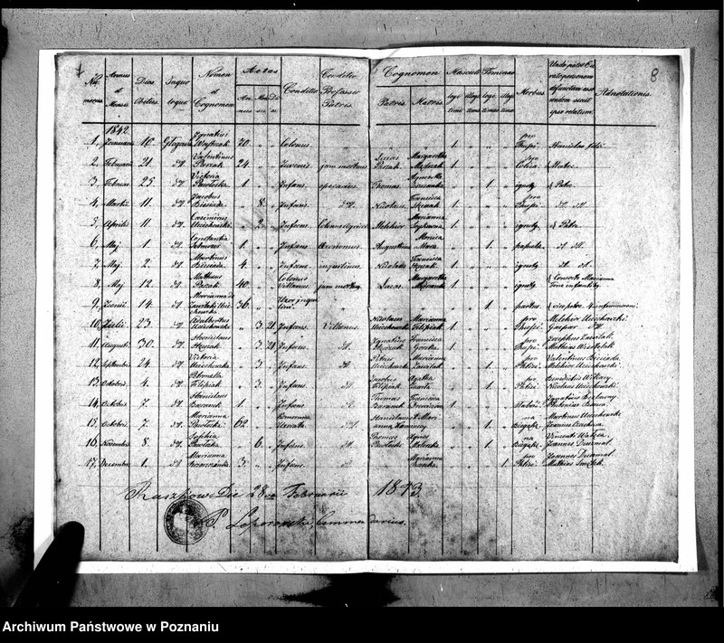 image.from.unit.number "Duplikat baptisatorum, copulatorum, mortuorum"