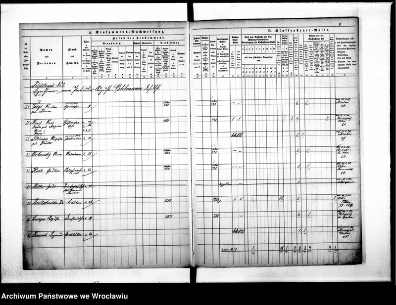 image.from.unit.number "Klassensteuerrole nebst Enkommens"