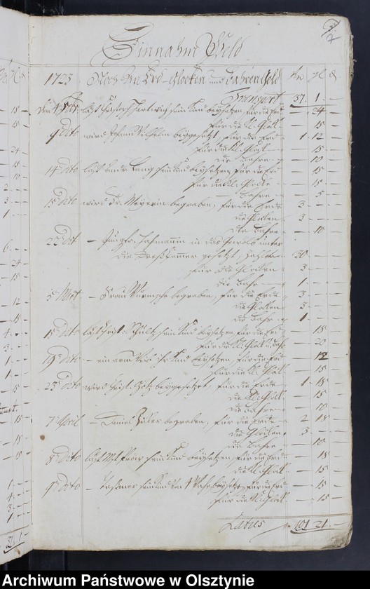 image.from.unit.number "Kirchen Rechnung über Einnahme und Ausgabe"