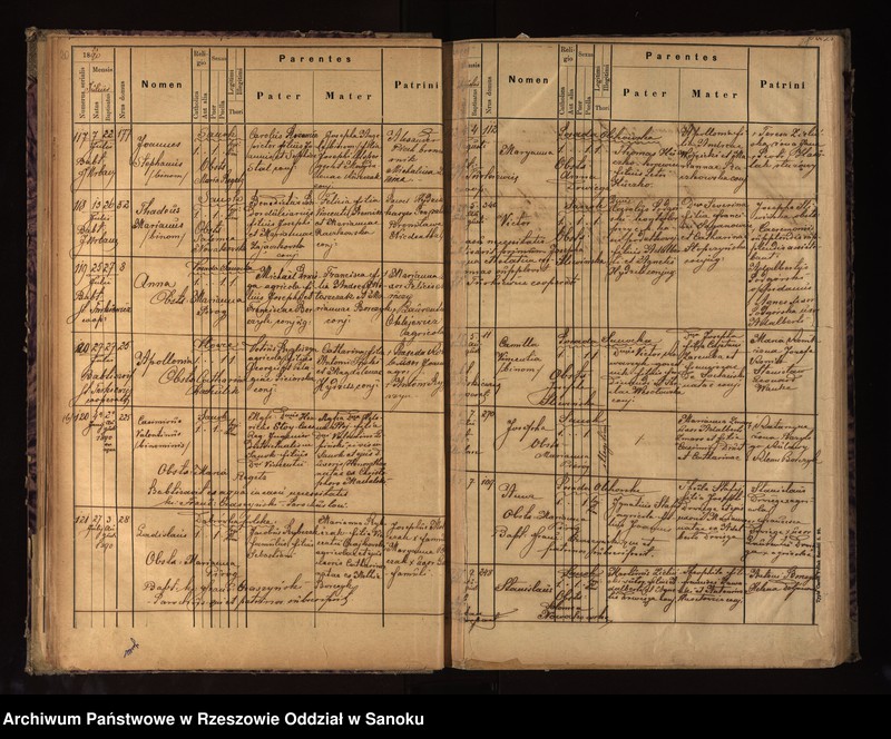 image.from.unit.number "Księga urodzeń z miejscowości Bykowce, Posada Olchowska, Posada Sanocka, Sanok"