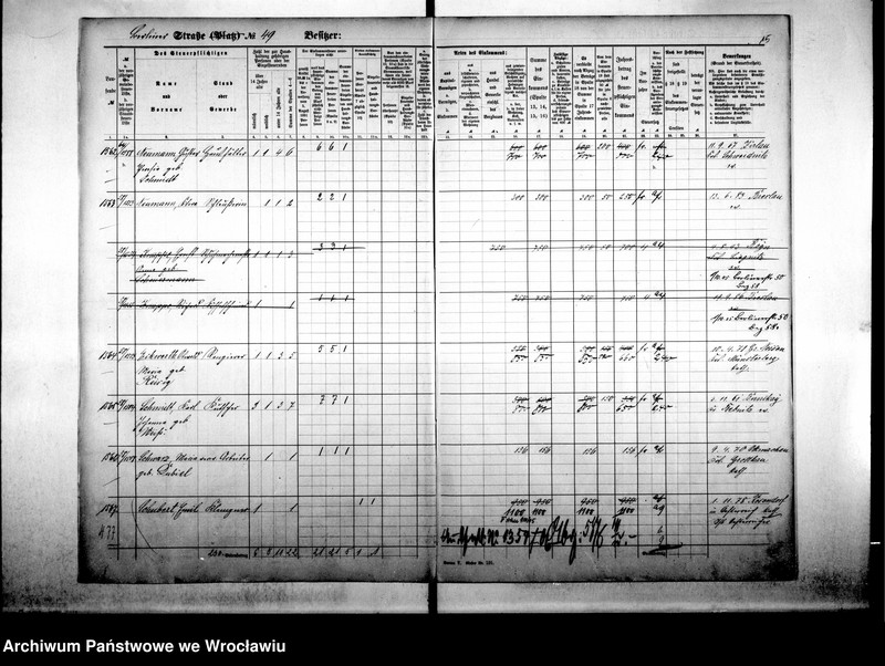 image.from.unit.number "Personalienverzeichnisse"