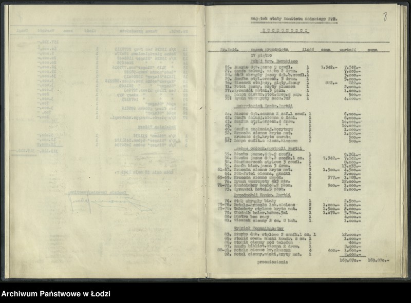 Obraz 10 z jednostki "Bilans Komitetu Miejskiego PPR w Łodzi sporządzony na dzień 31grudnia 1948 r."