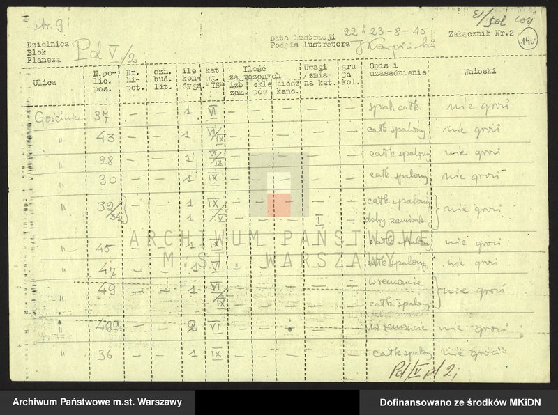 image.from.unit.number "Warszawa Pd. Fragment między ulicami: Bartycka, Nadrzeczna, Wschodnia, Gościniec, Polska, Kątna, Bluszczańska, Bukowińska"