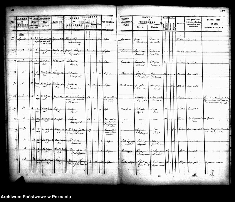 Obraz 9 z jednostki "Księga zgonów"