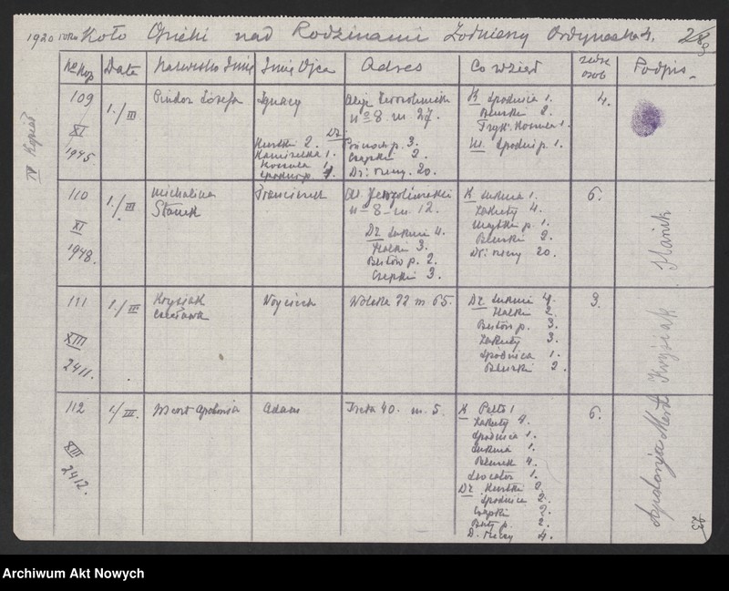 image.from.unit.number "Koło Opieki nad Rodzinami Żołnierzy w Warszawie (Pokwitowania)"