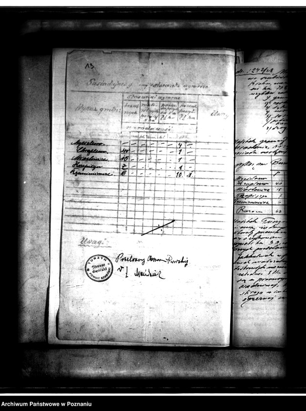 Obraz 17 z jednostki "Majątek Turzyn wyłączenie z art.4 i 5 /ustawy o wykonaniu reformy rolnej/"