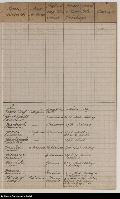 Obraz 12 z jednostki "Kontrola zapomóg wydawanych od dnia 8 maja 1921 r."