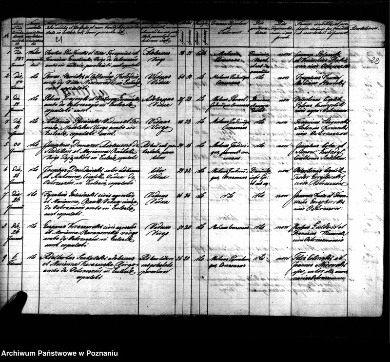 image.from.unit.number "Duplikaty zaślubionych, urodzonych, zmarłych"