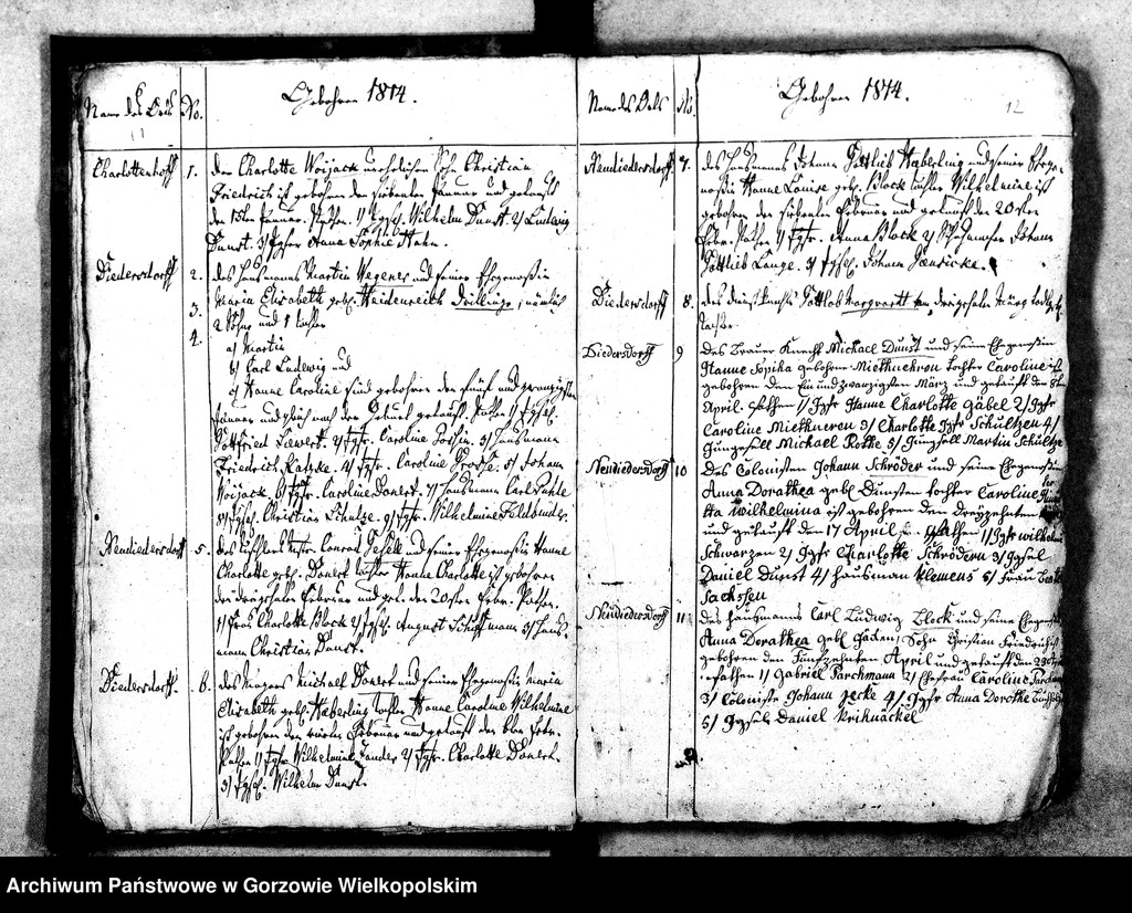 image.from.unit.number "Duplikate der Kirchenbücher von Parochie in Diedersdorf: Diedersdorf (Nowe Dzieduszyce), Charlottenhof (Sosny)"