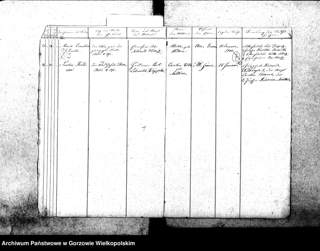 image.from.unit.number "Duplikate der Kirchenbücher von der Parochie Genninsch Warthebruch: Alt Gennin (Jeninek), Unter Gennin (Podjenin), Ober Gennnin (Jeniniec), Spiegel (Poźrzadło), Blumenthal Kwiatkowice), Ludwigsthal (Trzęsów), Bergenhorst (Gorzębia), Haferwiese (Gosławka), Pyrehner Holländer (Pyrzanki), Gross Rehne (Rań)   ."