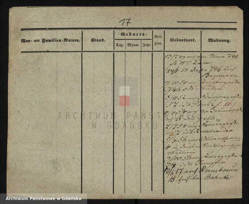 image.from.unit.number "Karty meldunkowe: Ankaerona - Anzichan"