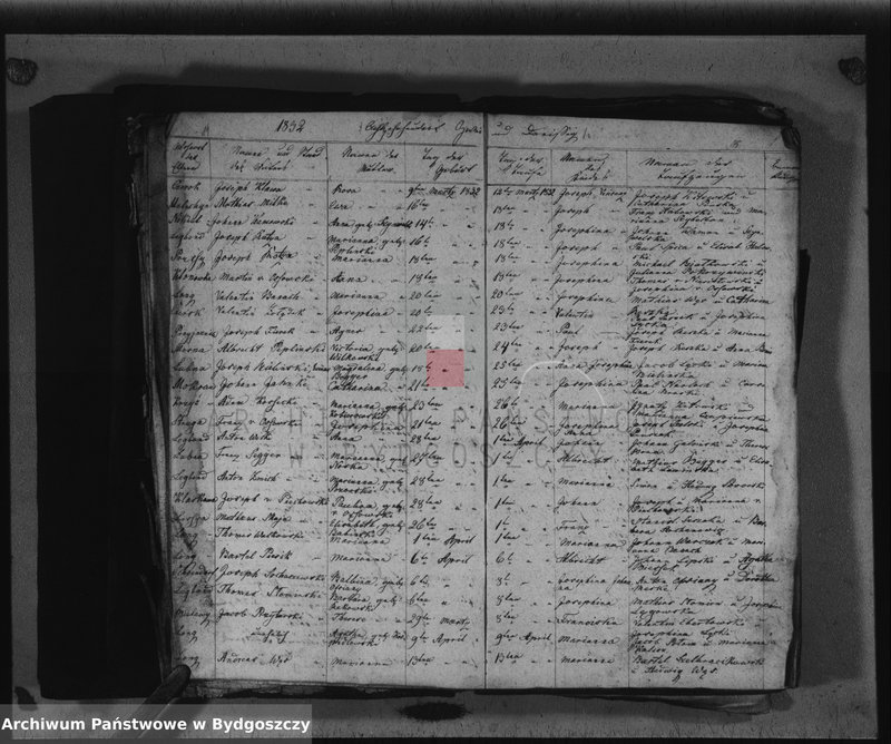 image.from.team "Akta metrykalne parafii rzymskokatolickiej w Czersku, pow. Chojnice"