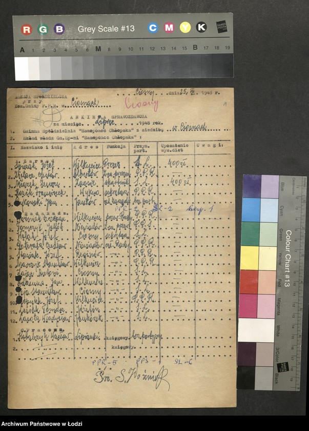 Obraz 2 z jednostki "Ankiety [sprawozdawcze] Gminnych Spółdzielni "Samopomoc Chłopska""