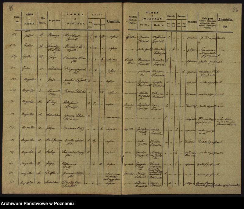 image.from.unit.number "Księga zgonów"