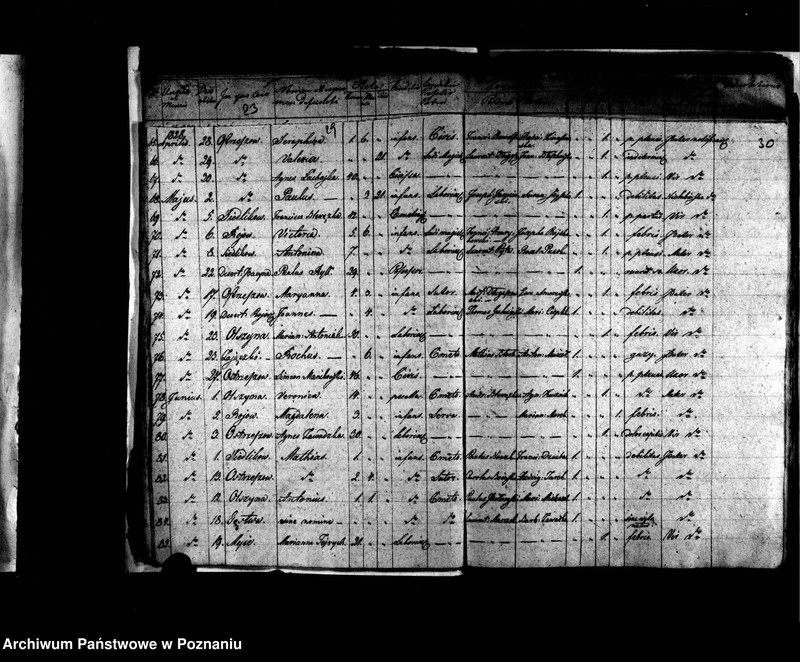 image.from.unit.number "Księga urodzeń, małżeństw i zgonów"