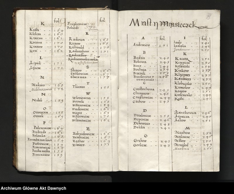 image.from.unit.number "[Rejestr poborowy woj. krakowskiego]."