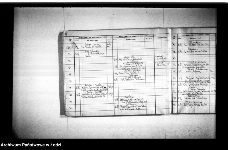 Obraz 7 z jednostki "Tagebuch [Dziennik przychodzącej i wychodzącej korespondencji]"