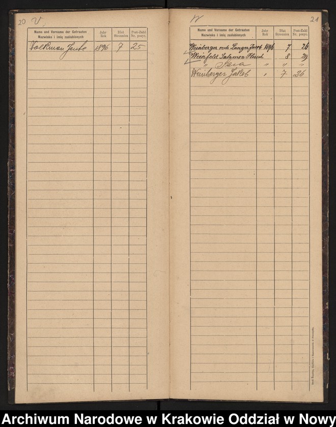 image.from.unit.number "Indeks do księgi małżeństw"