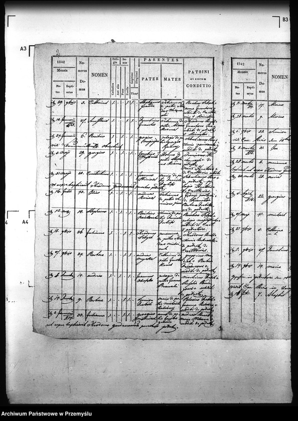 image.from.unit.number "[Kopie ksiąg metrykalnych parafii Pełniatycze z filiami Cząstkowice, Czelatyce, Roźwienica, Rożniatów, Rudołowice, Wola Roźwienicka (dekanat Pruchnik)]"