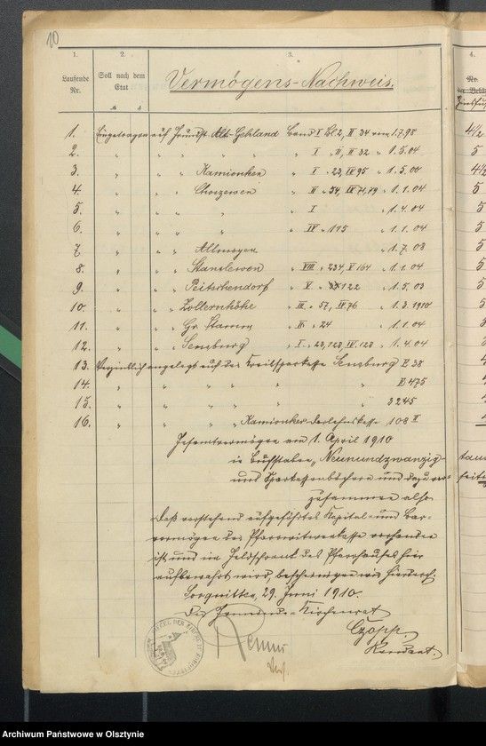 image.from.unit.number "Rehnung der Pfarrerwitwenkasse in Sorquitten"