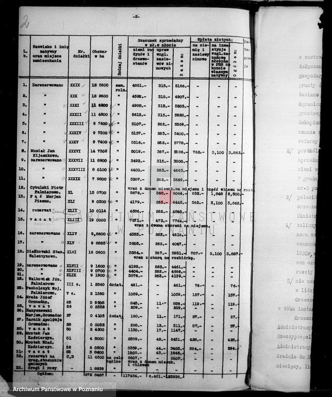 Obraz 6 z jednostki "Operat szacunkowy i tymczasowy rejestr pomiarowy majątku Falmierowo powiatu wyrzyskiego"