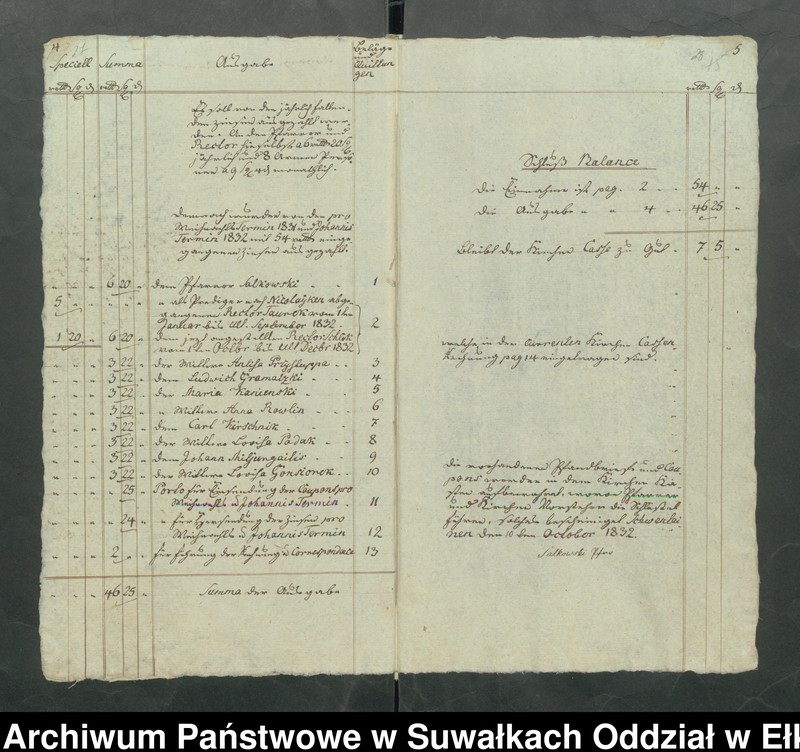 image.from.unit.number "Jahres Rechnung der Schwentainenschen Kirche über alle Einnahme und Ausgabe Geld von Michaelis 1831 bis dahin 1832."